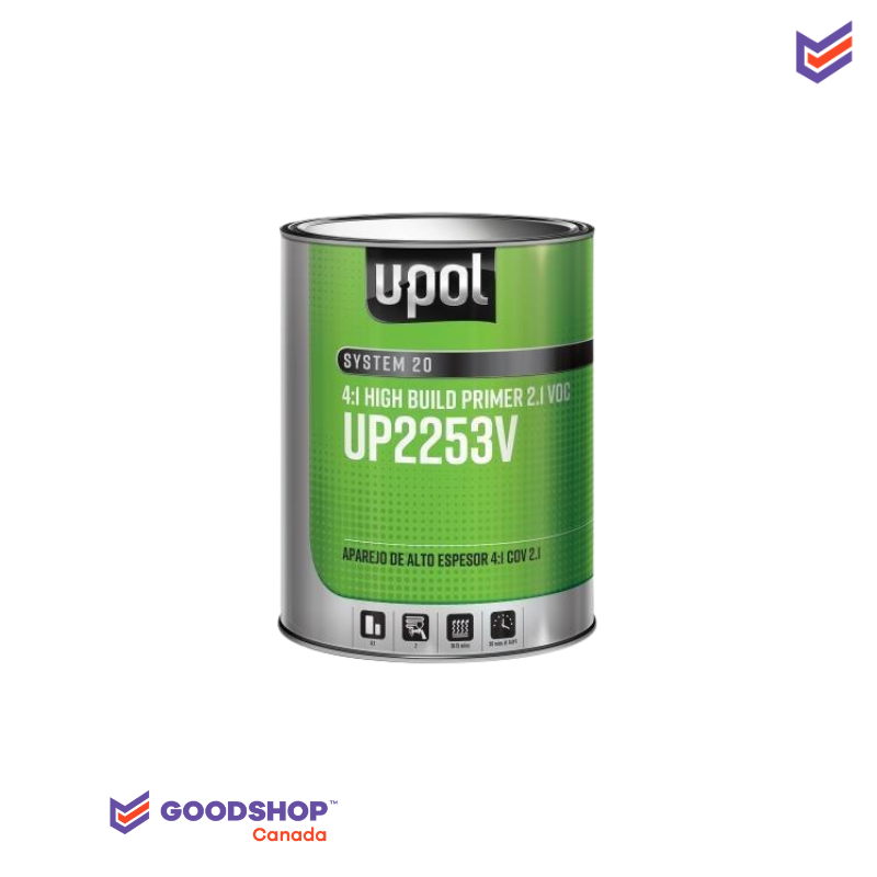 Apprêt Bâtissant 4:1 Gris 2.1 COV, gallon